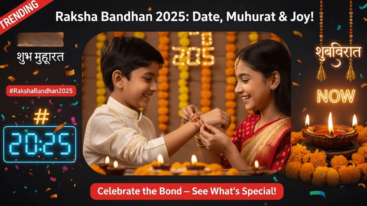 Raksha Bandhan 2025 rituals and Rakhi celebration